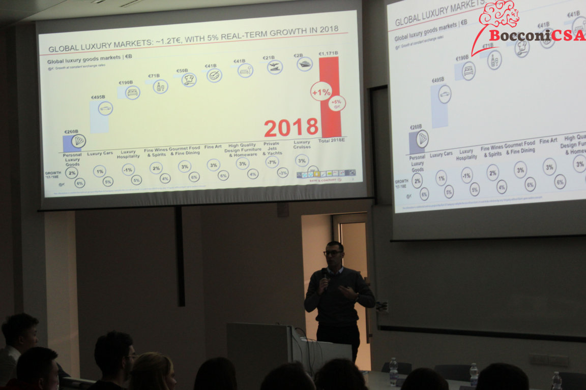 Bocconi Chinese Student Association