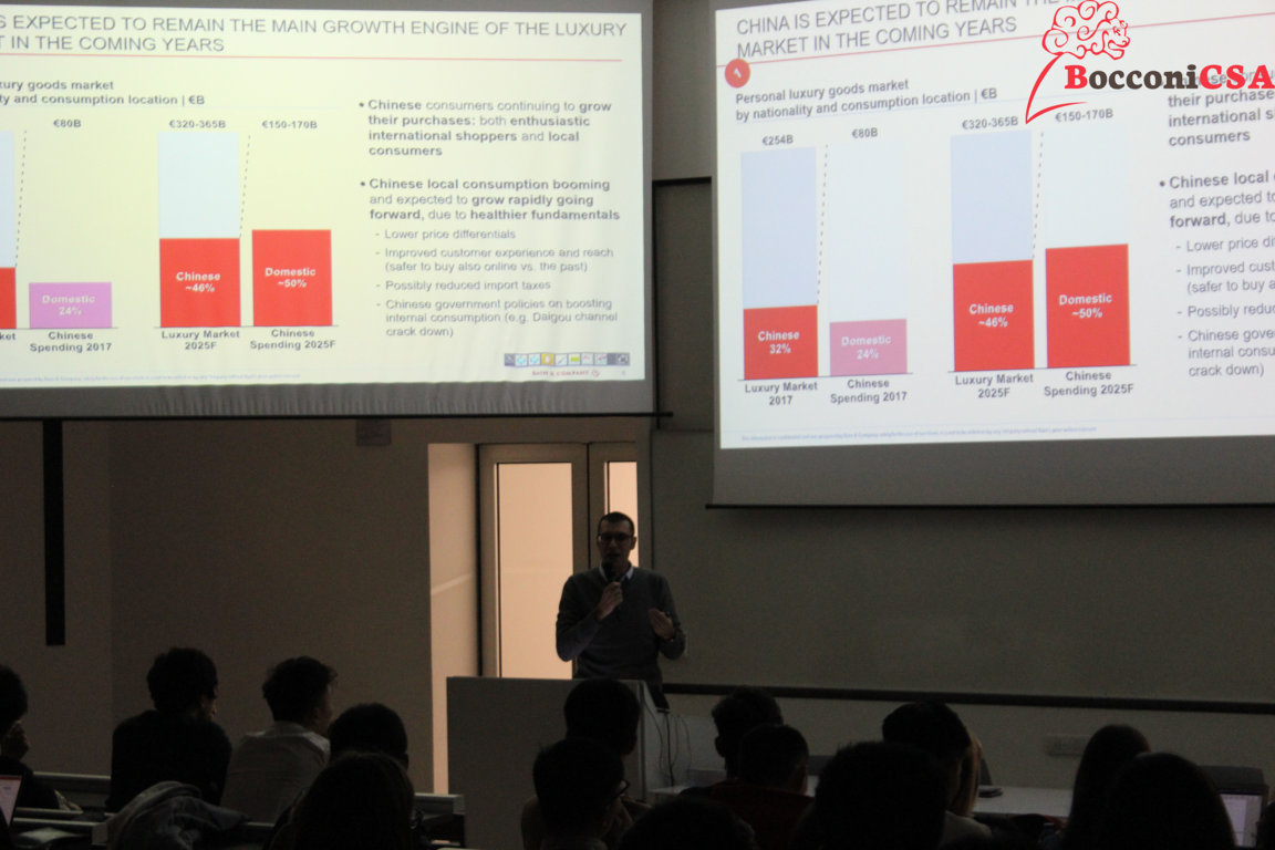 Bocconi Chinese Student Association