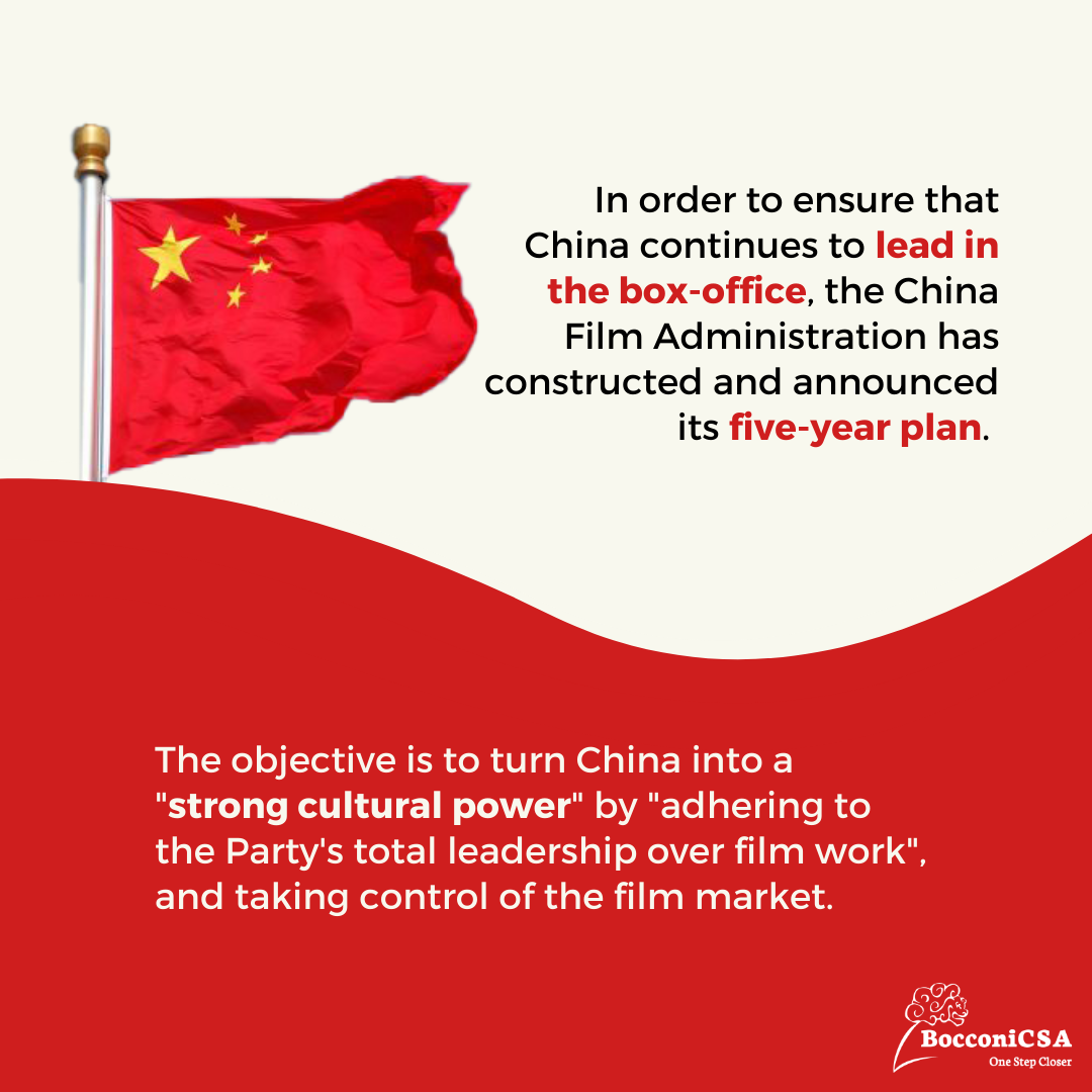 Bocconi Chinese Student Association